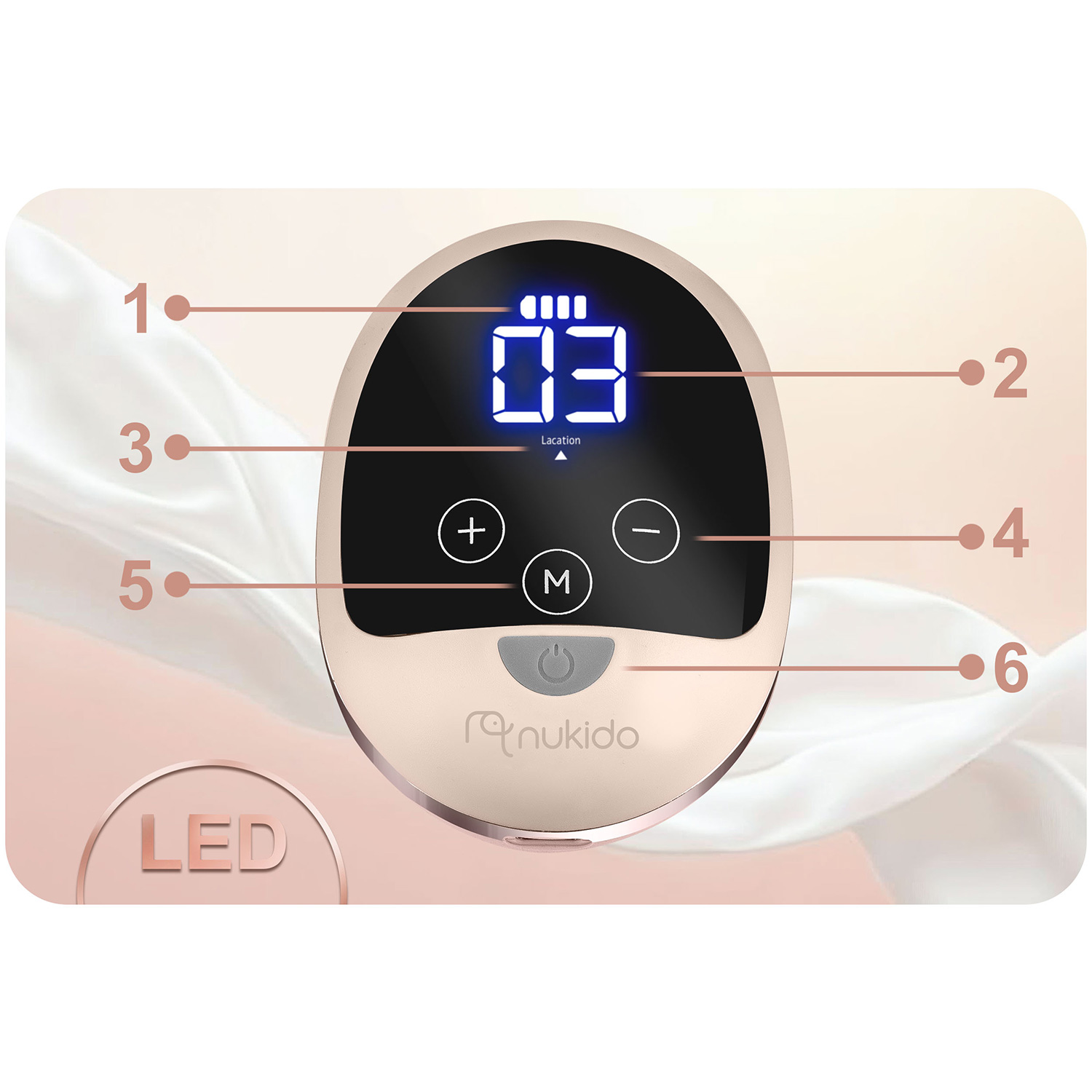 Nukido NK-960 kolmefaasiline elektriline rinnapump - Image 13