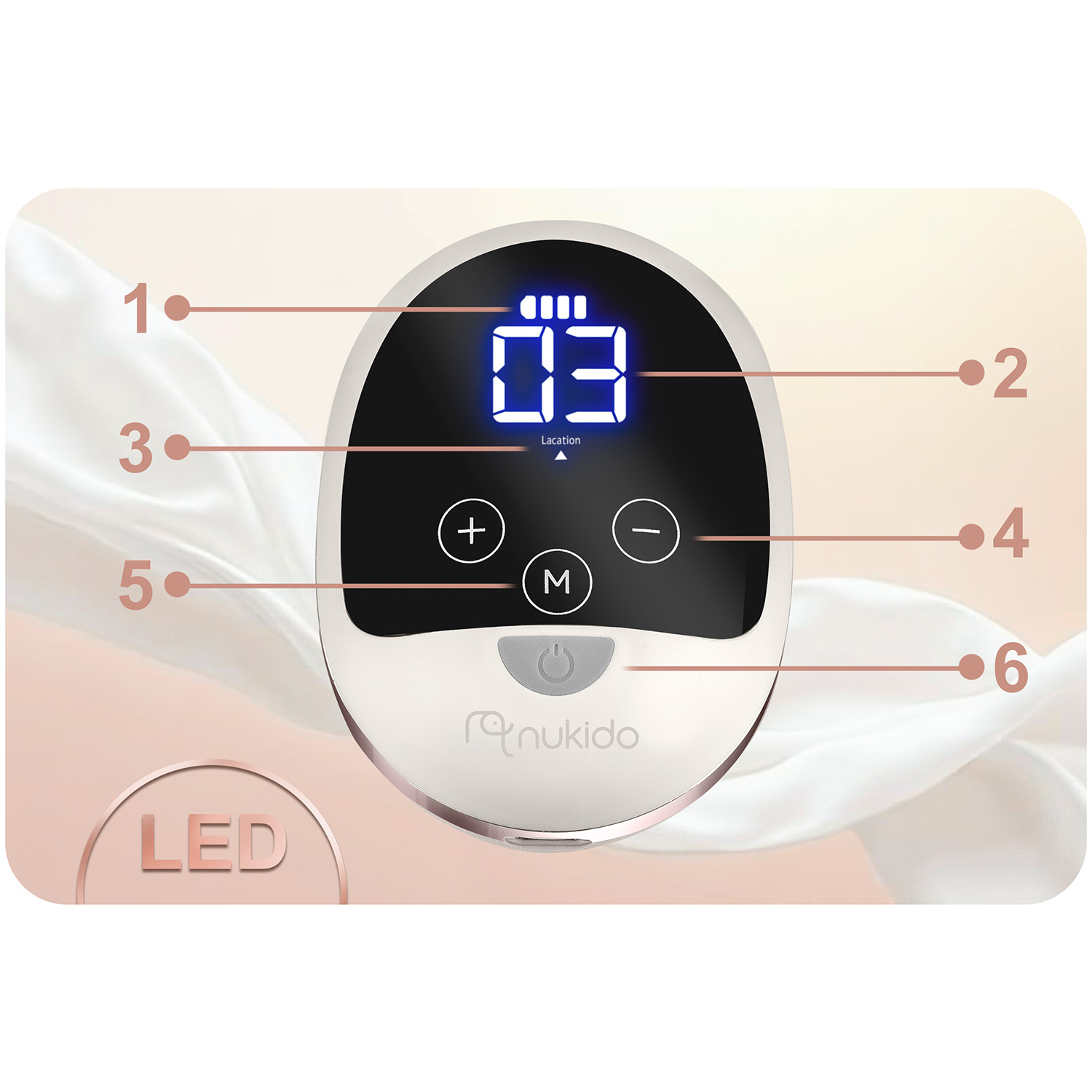 Nukido NK-960 kolmefaasiline elektriline rinnapump - Image 13