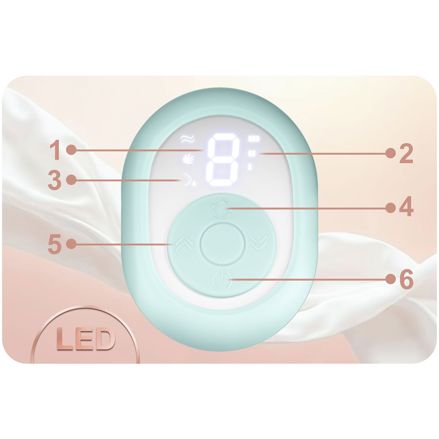 Nukido NK-962 kolmefaasiline elektriline rinnapump - Image 9