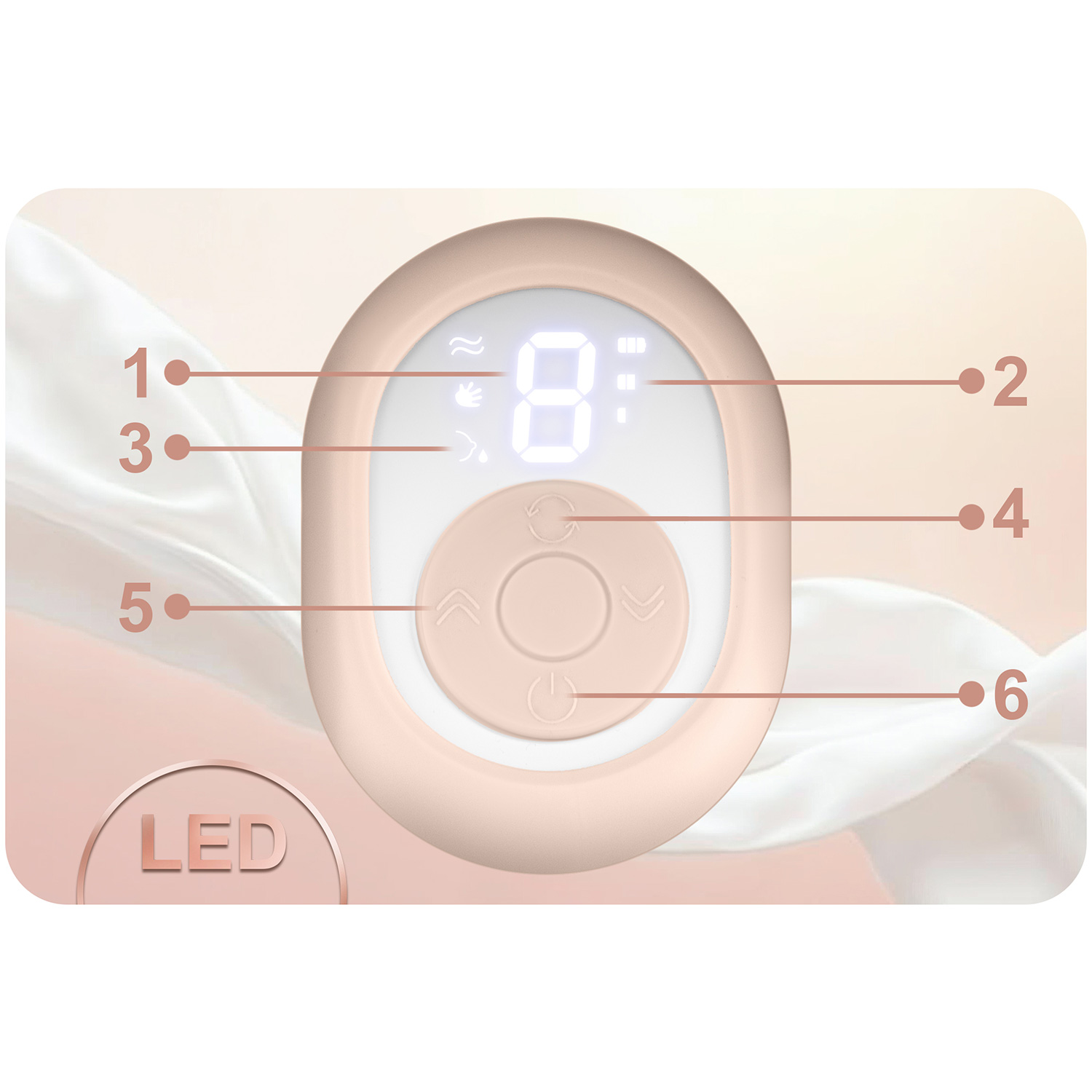 Nukido NK-962 kolmefaasiline elektriline rinnapump - Image 10