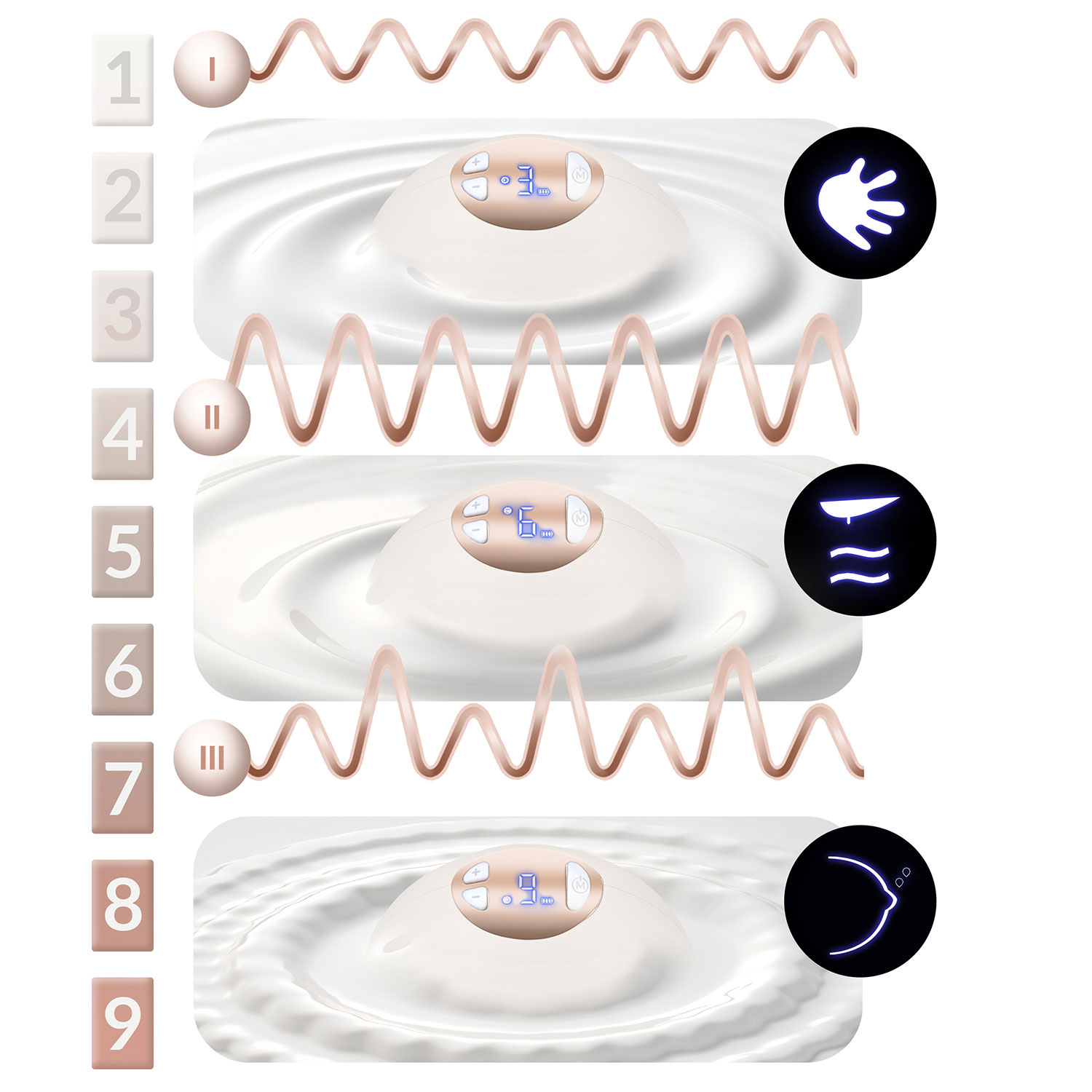 Nukido NK-964 kolmefaasiline elektriline rinnapump - Image 9