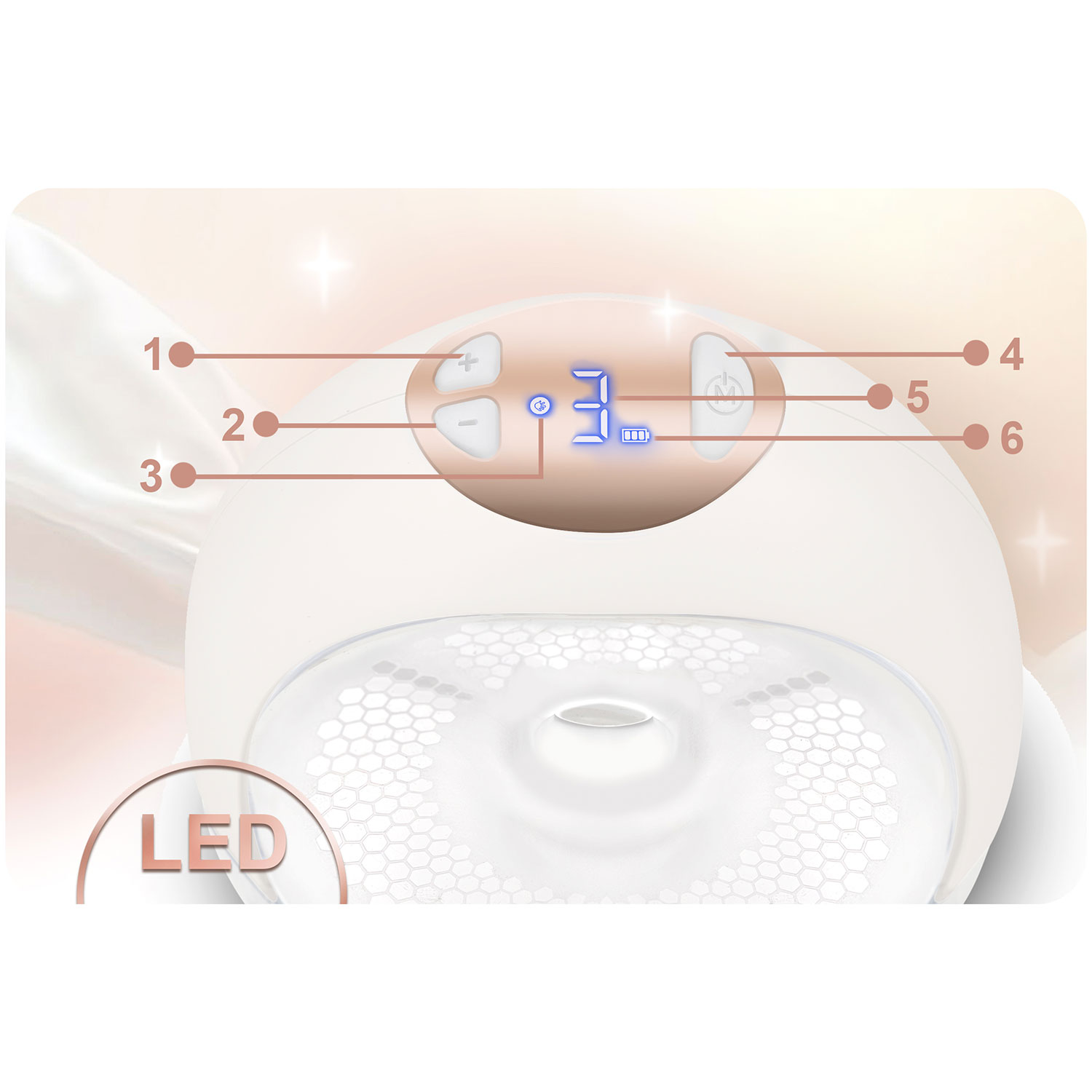 Nukido NK-964 kolmefaasiline elektriline rinnapump - Image 10