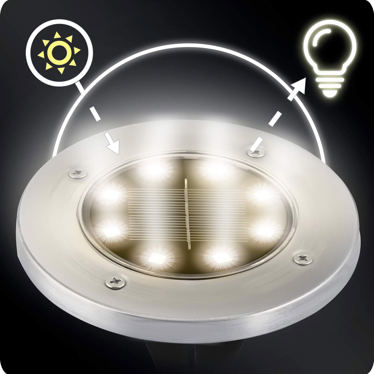 Päikeseenergial töötavad maapinnal töötavad lambid 6 tk Ilumen LS-104 - Image 5