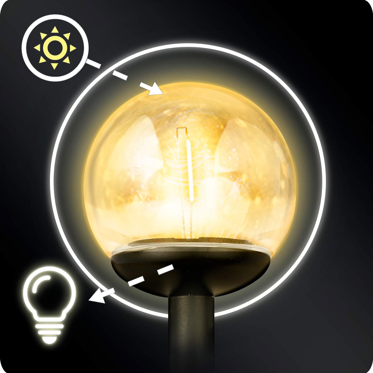 Päikeselamp, läbipaistev pall, 4 tk. Ilumen LS-103 - Image 6