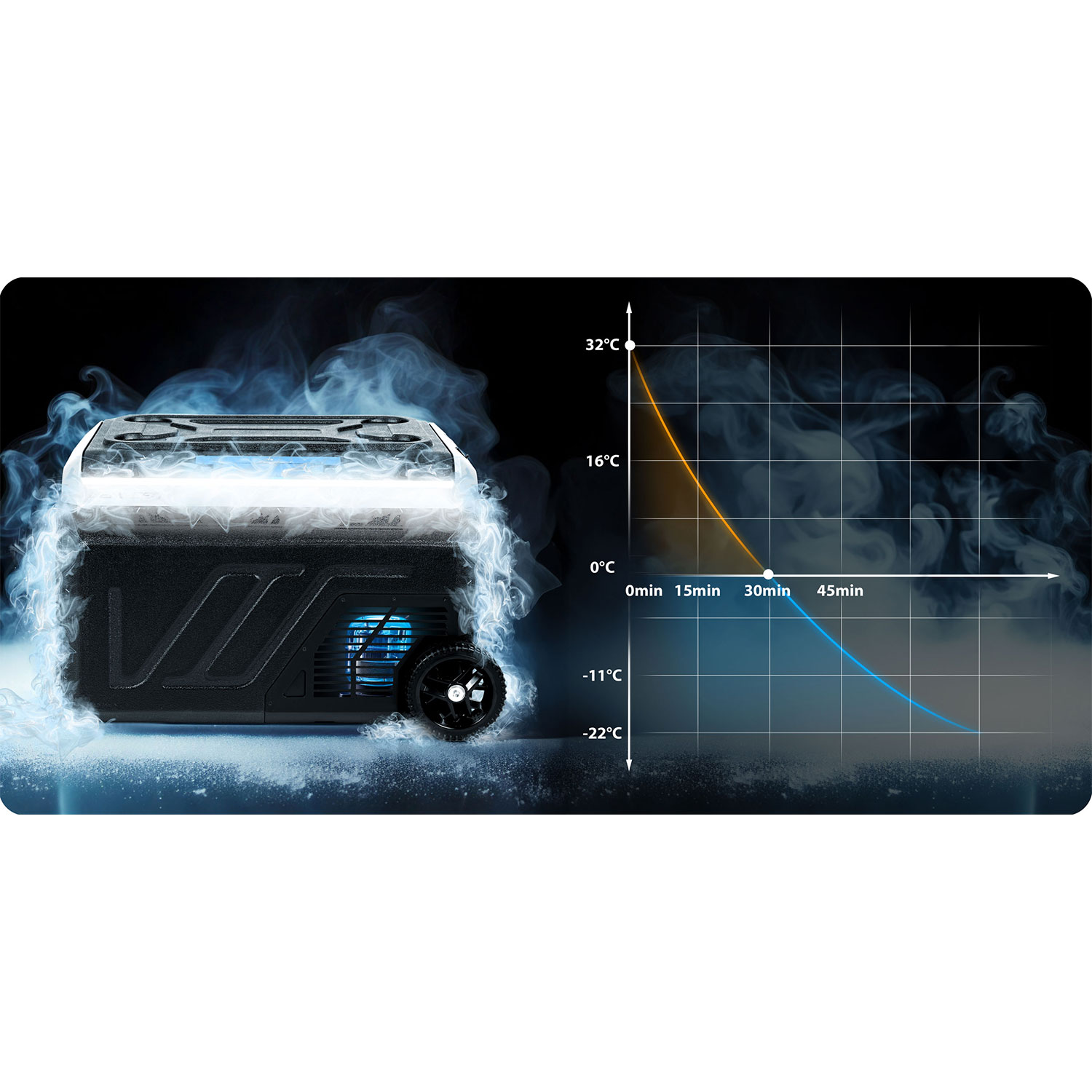 Icemax 402 Berdsen 40-liitrine kompressoriga reisikülmik - must - Image 14