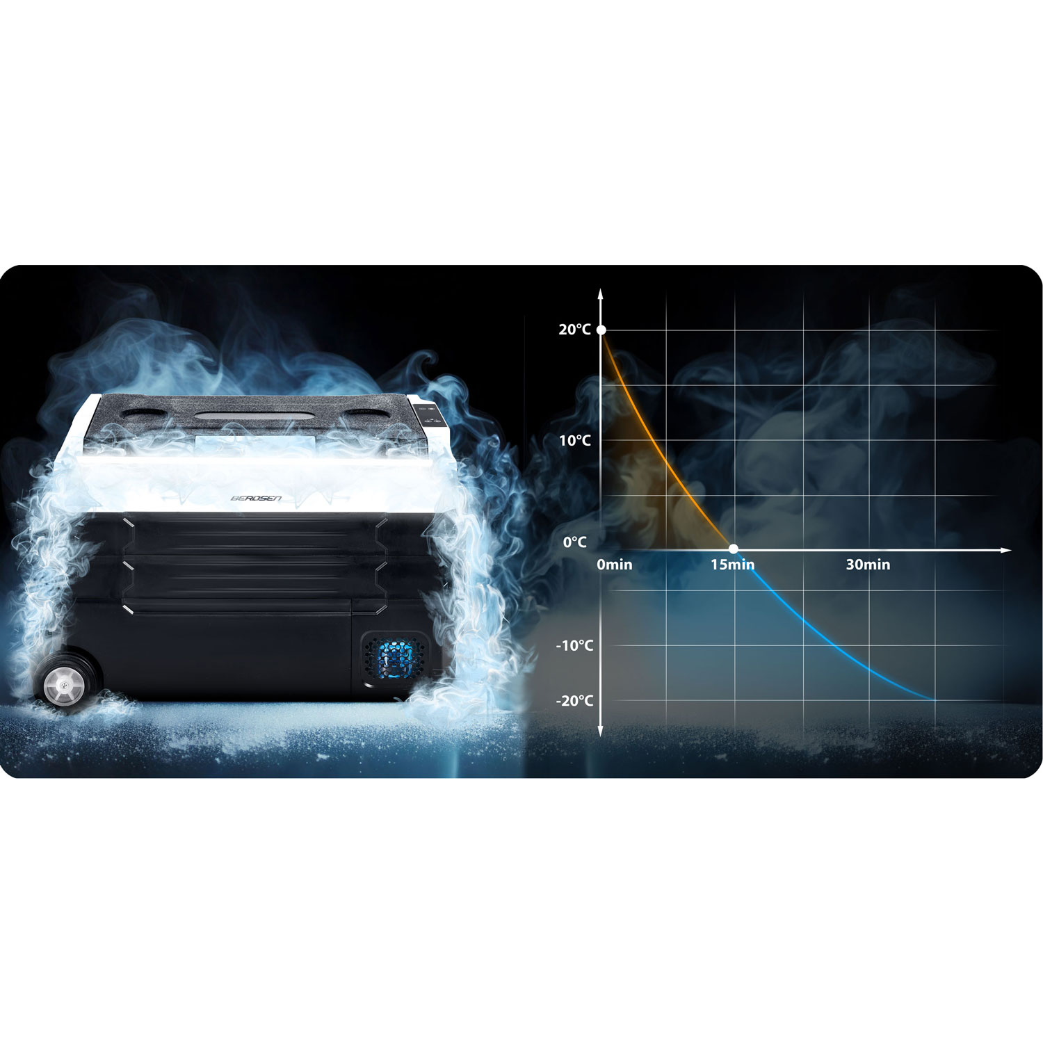 Icemax 400 Berdseni 40-liitrine kompressoriga reisikülmik - must ja hall - Image 15