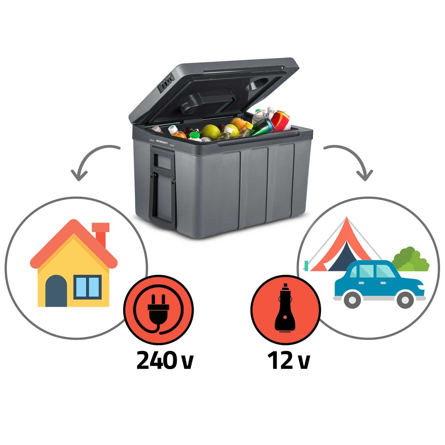 Berdsen Icemax 50-liitrine reisikülmik - Image 6