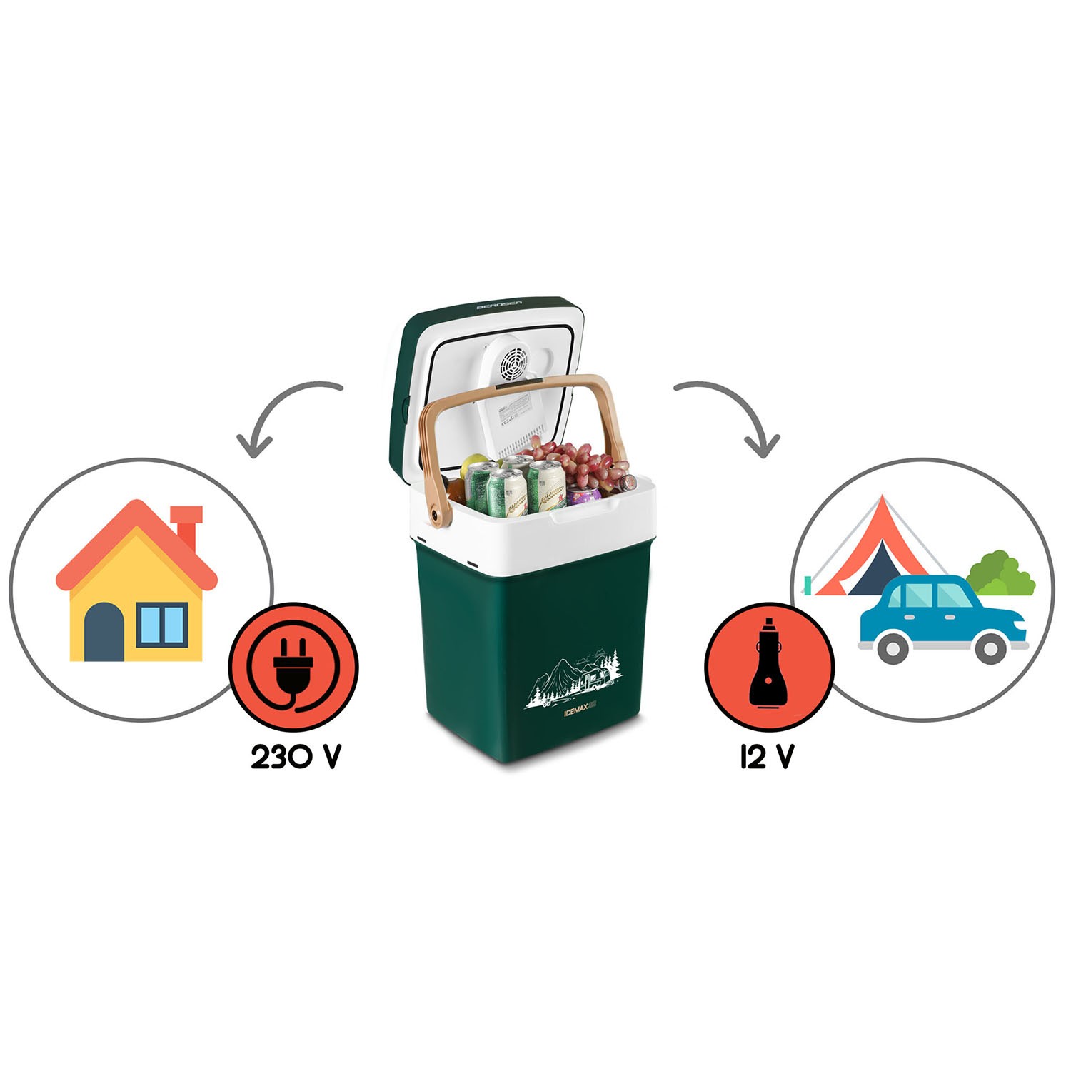 Berdsen Icemax 29-liitrine ECO-režiimiga reisikülmik - roheline - Image 9