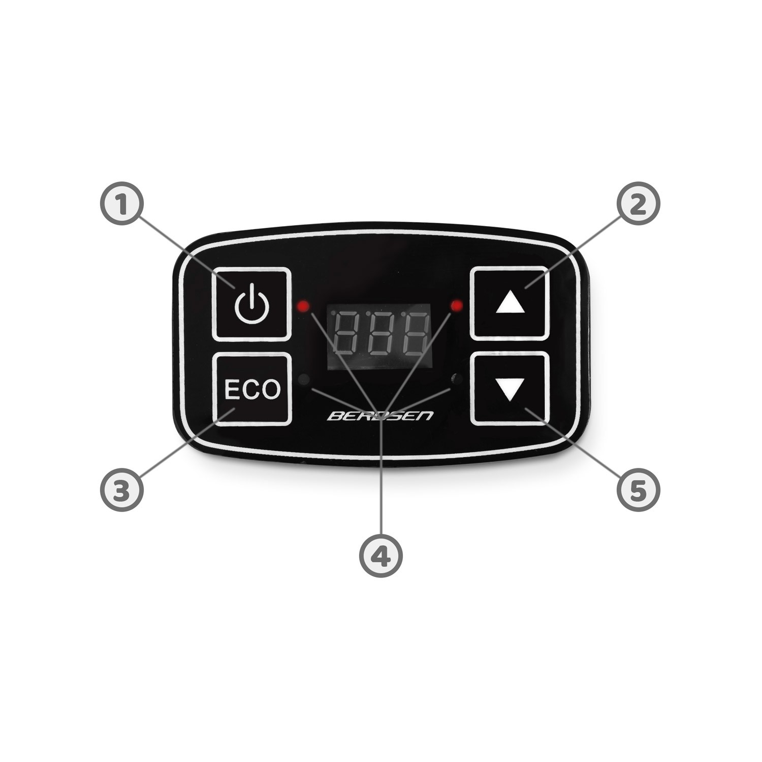 Berdsen Icemax 29-liitrine ECO-režiimiga reisikülmik - must - Image 7