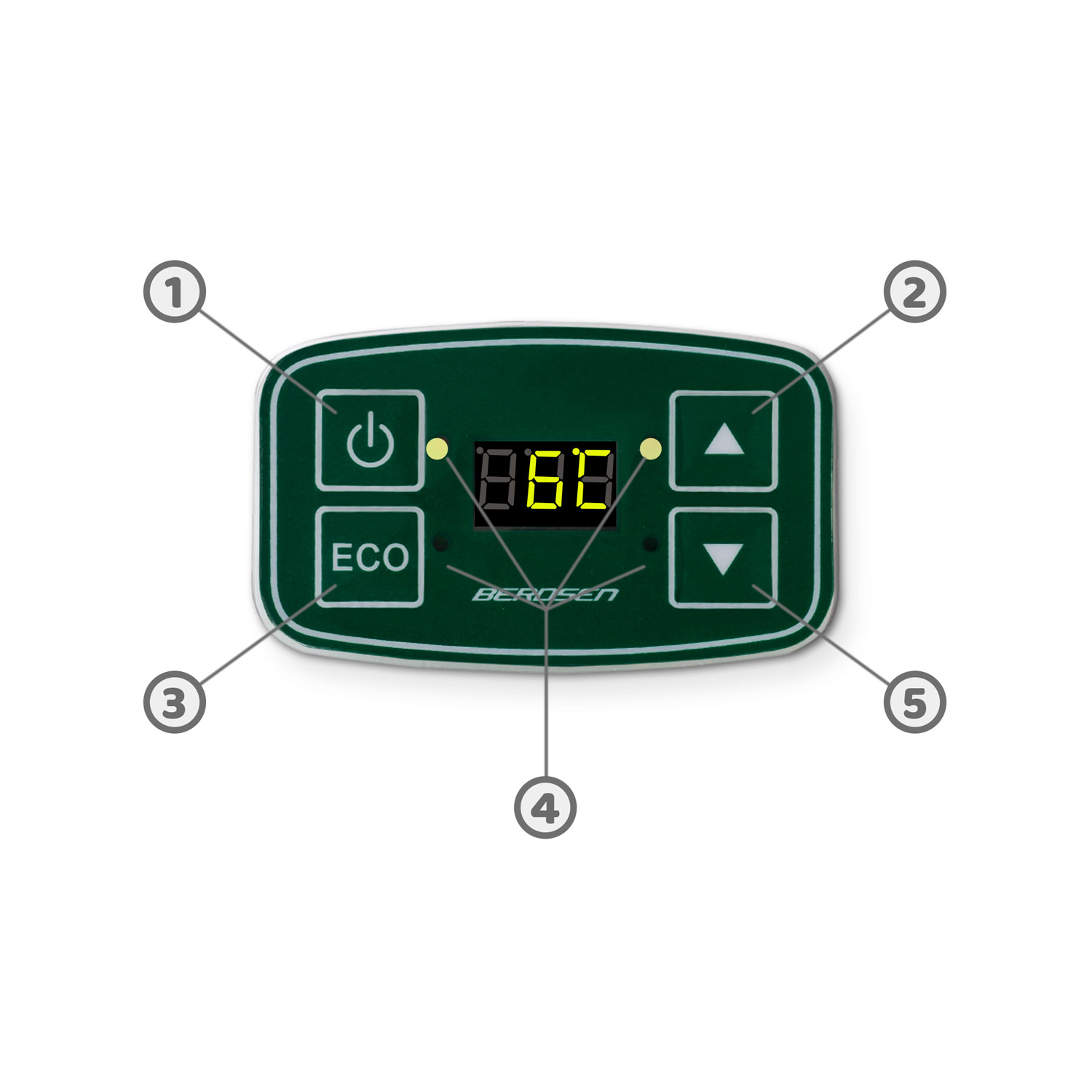 Berdsen Icemax 29-liitrine ECO-režiimiga reisikülmik - roheline - Image 12