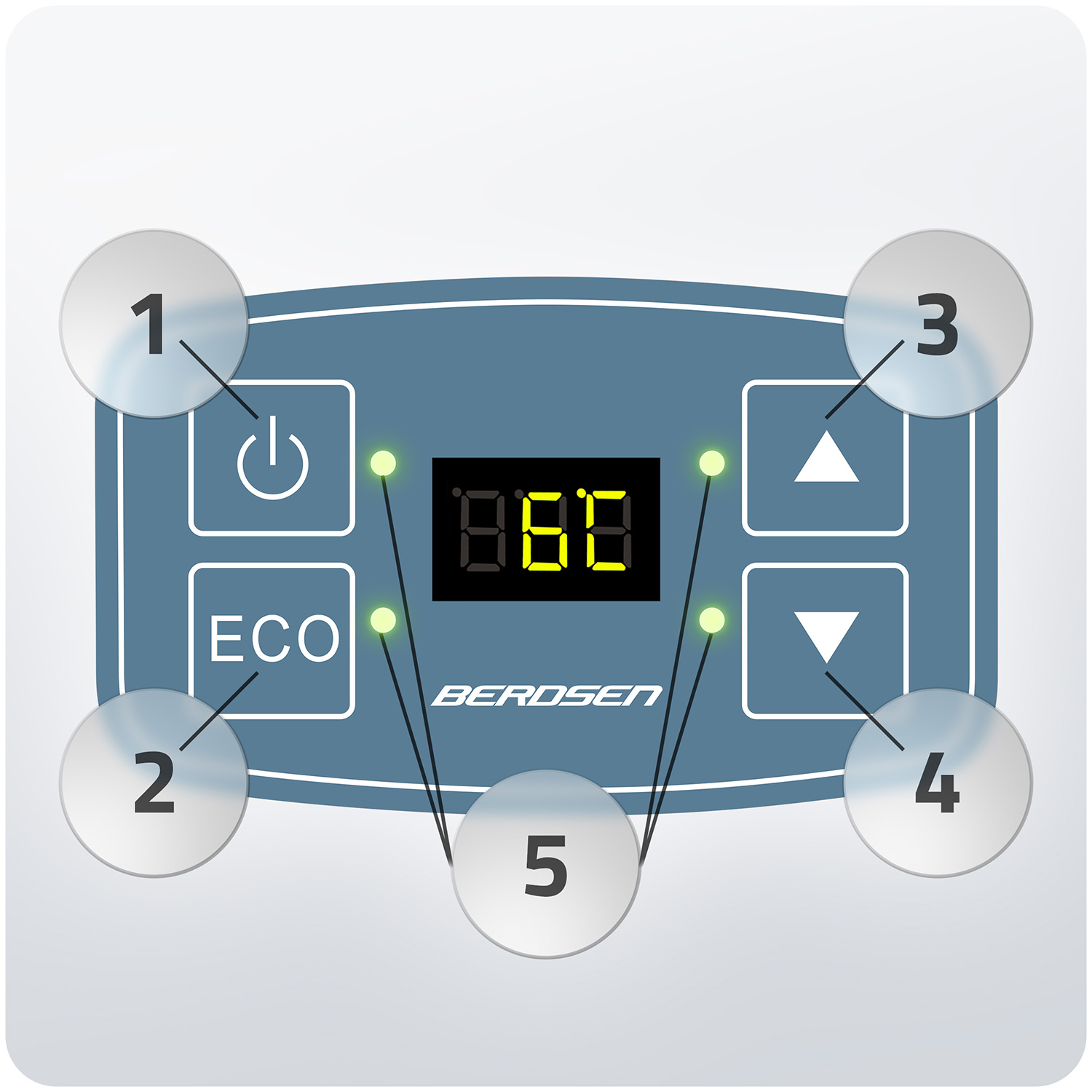 Berdsen Icemax 29-liitrine ECO-režiimiga reisikülmik - sinine - Image 10