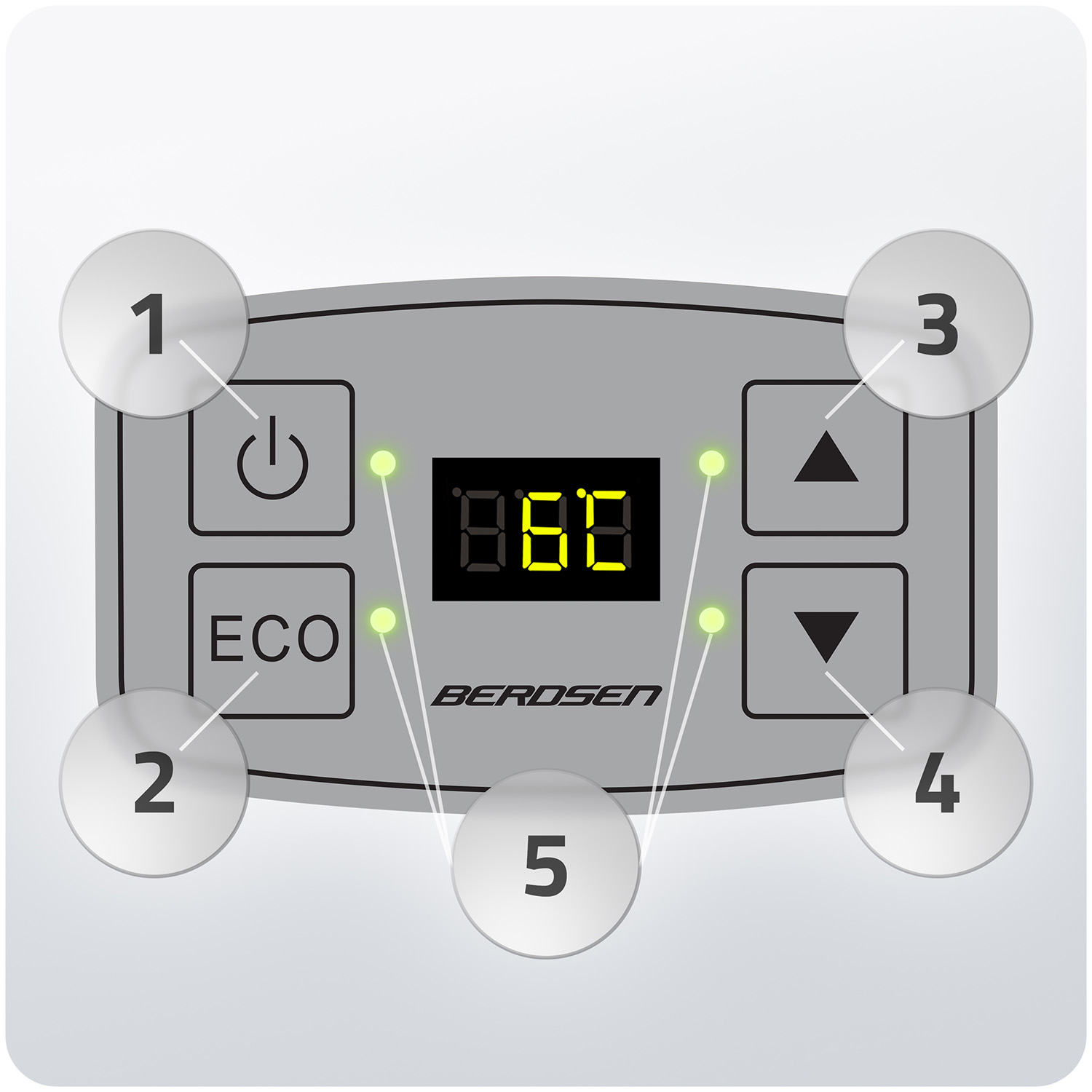 Berdsen Icemax 26-liitrine ECO-režiimiga reisikülmik - must - Image 10