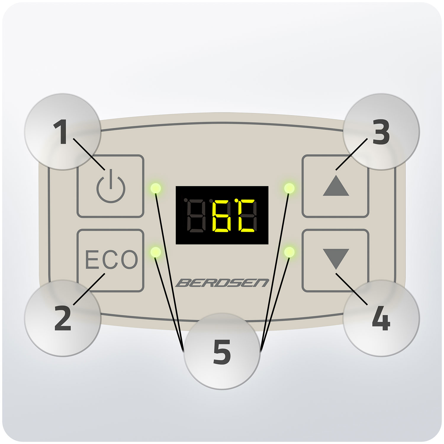 Berdsen Icemax 26-liitrine ECO-režiimiga reisikülmik - kreemjas - Image 13