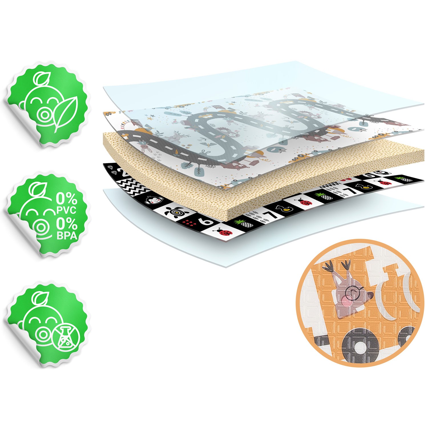 Kokkupandav hariduslik vahtmatt 200 x 180 x 1 cm Nukido NK-340 - Image 12