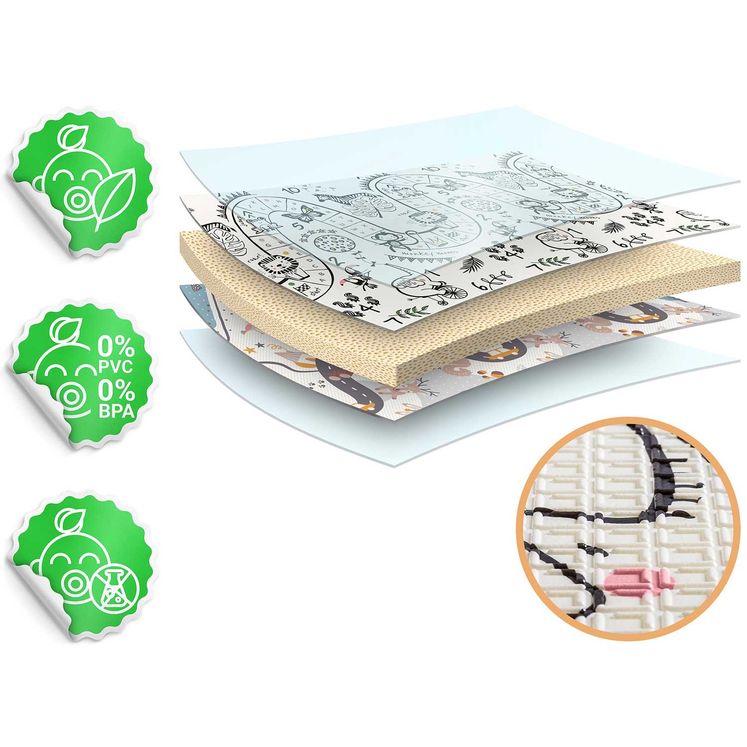 Kokkupandav hariduslik vahtmatt 200 x 150 x 1 cm Nukido NK-341 - Image 11