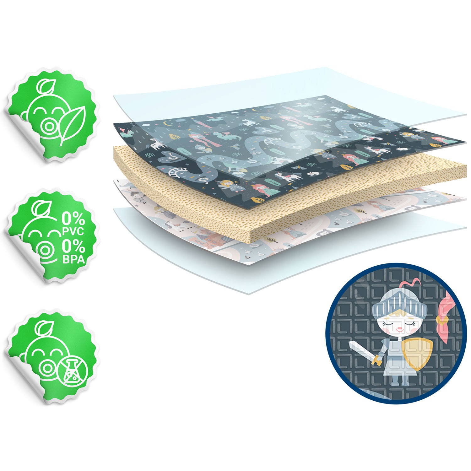 Kokkupandav hariduslik vahtmatt 200 x 150 x 1 cm Nukido NK-341 - Image 13