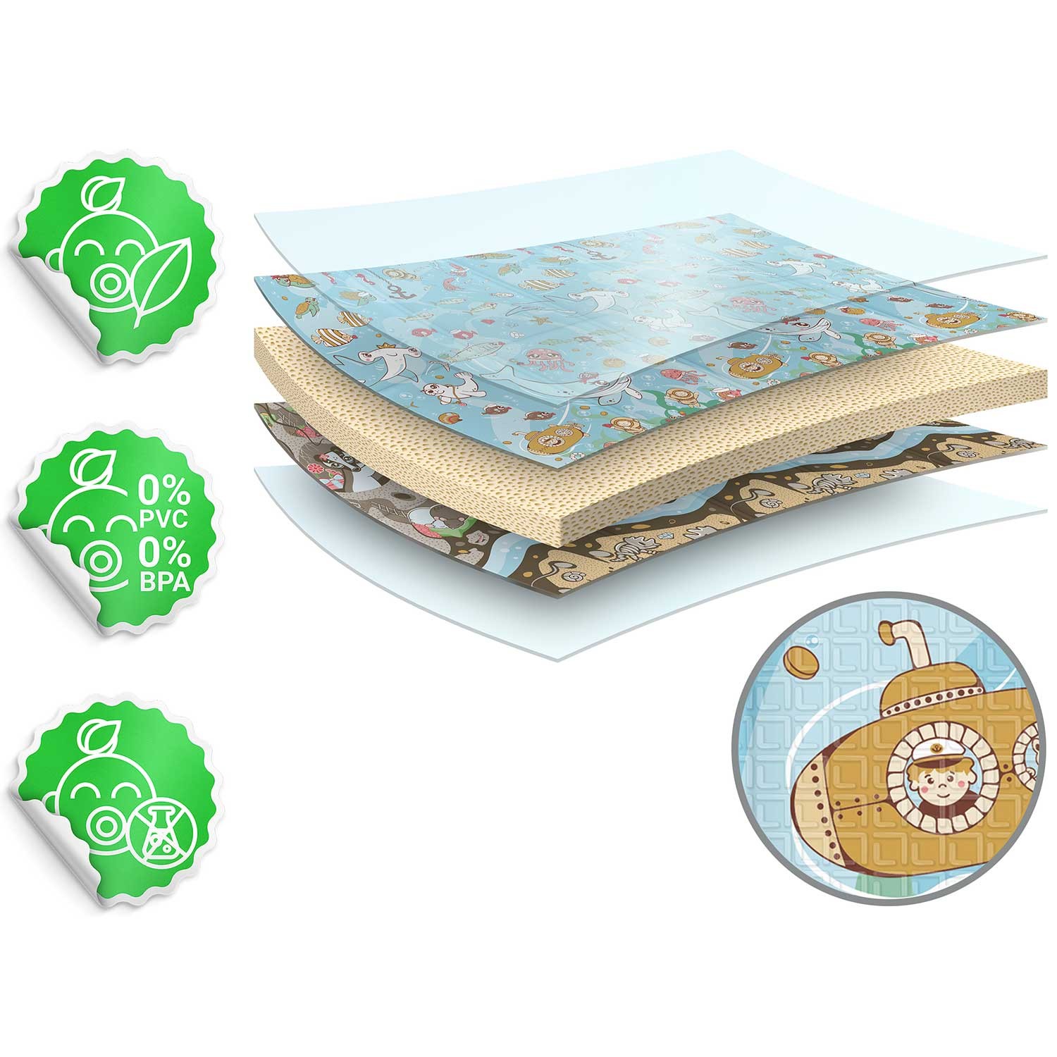 Kokkupandav hariduslik vahtmatt 200 x 180 x 1 cm Nukido NK-340 ookean-maa - Image 12