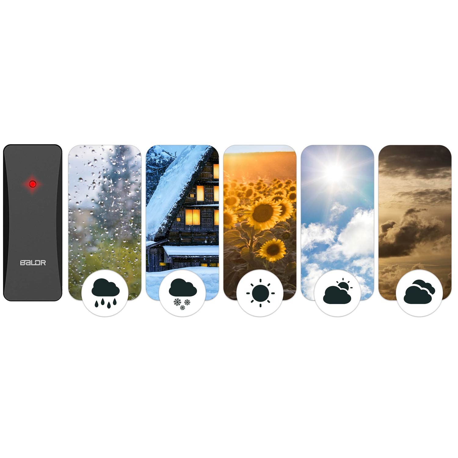 BALDR ilmajaama saatja, must - Image 5