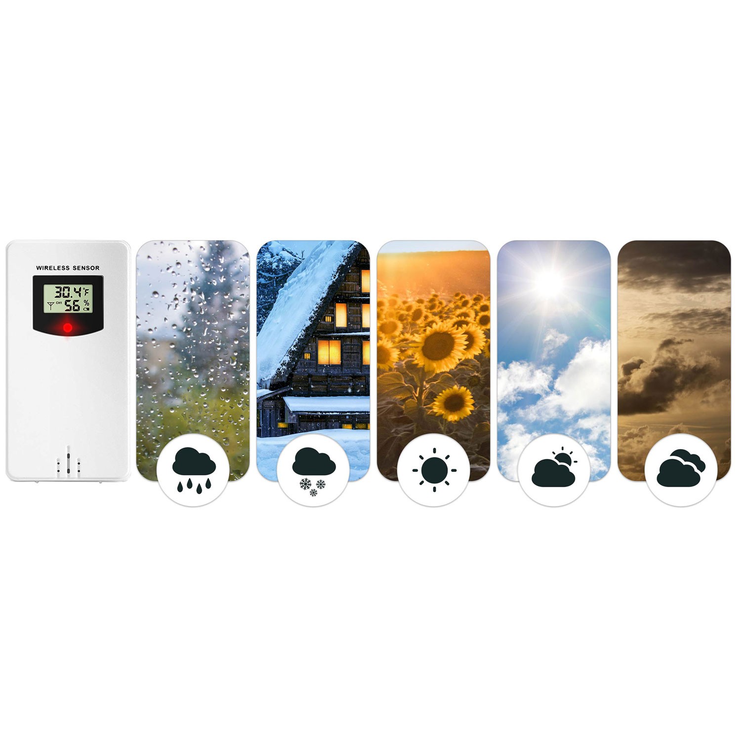 Berdsen BD-920 ilmajaama saatja, valge - Image 3