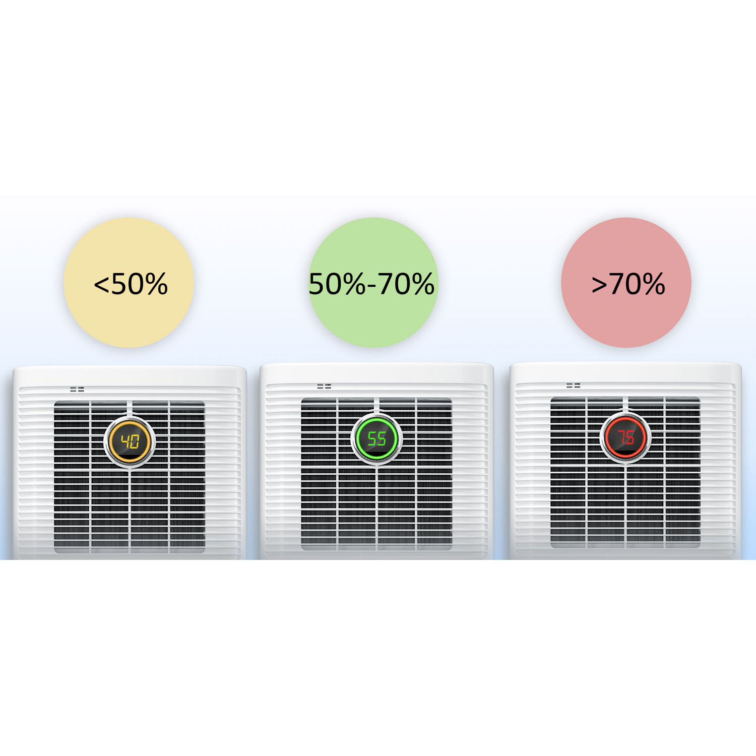 Berdsen BD-525 kompressor-õhukuivati - niiskuse imaja, valge - Image 6
