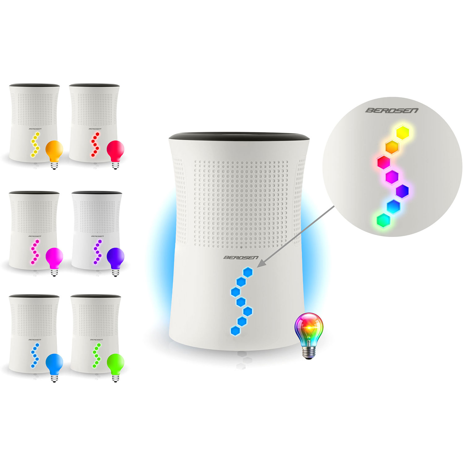 Berdsen BD-527 õhukuivati - niiskuse imaja - Image 5