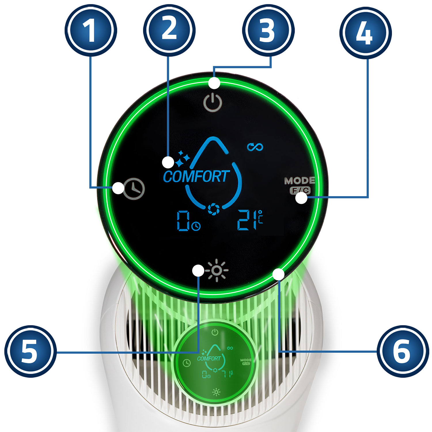 Berdsen BD-529 õhukuivati - niiskuse imaja - Image 14