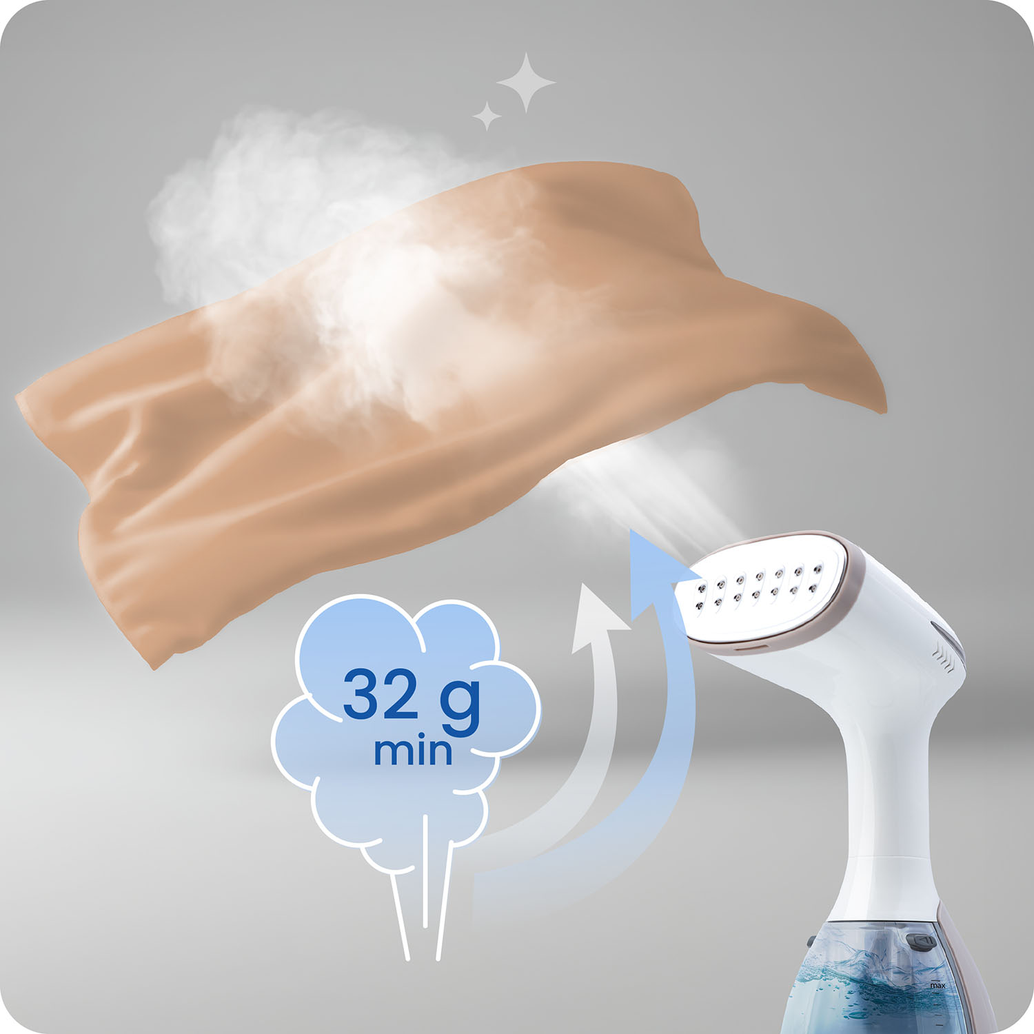 Berdsen BD-310 1500W rõivaste auruti - Image 8