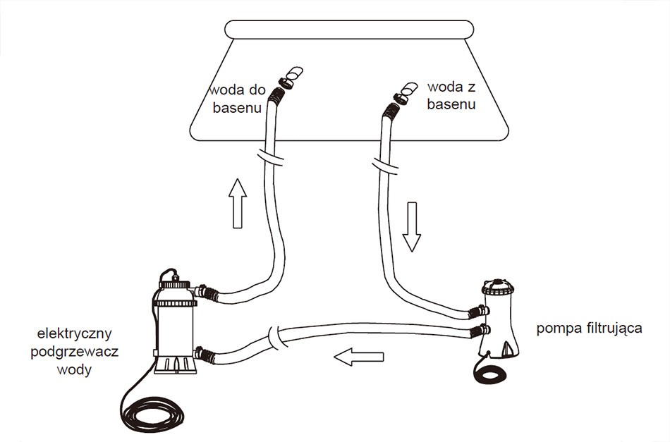 INTEX 28684 aia basseini veesoojendi - Image 2