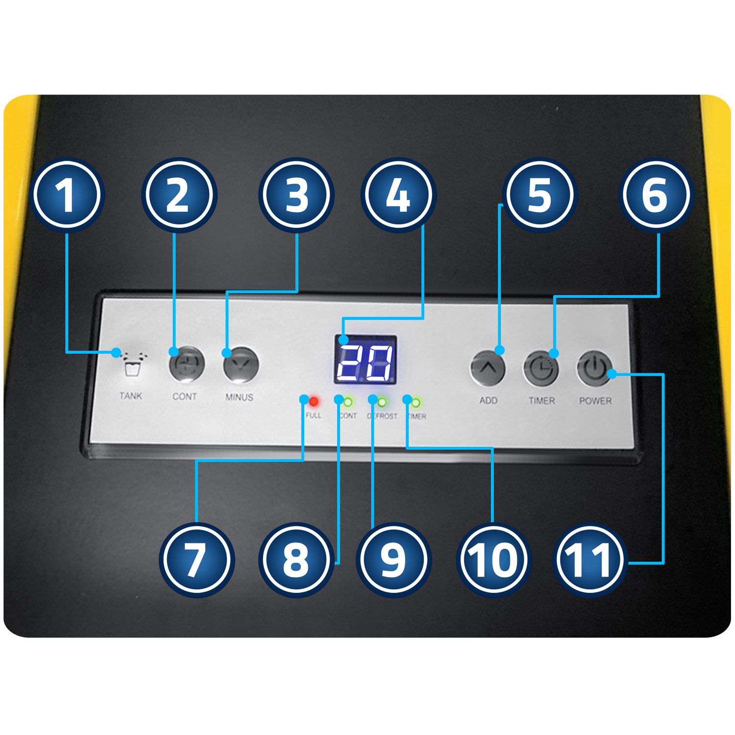Tööstuslik õhukuivati 50l/24h Humberg HM-481 - Image 8