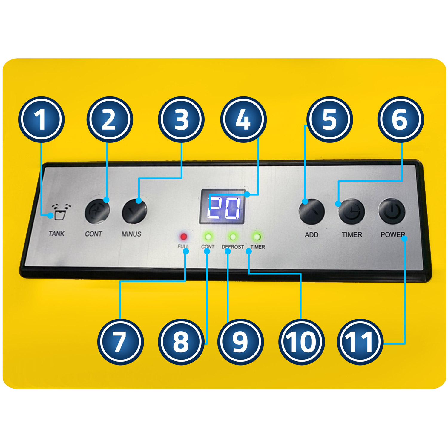 Tööstuslik õhukuivati 70l/24h Humberg HM-482 - Image 8