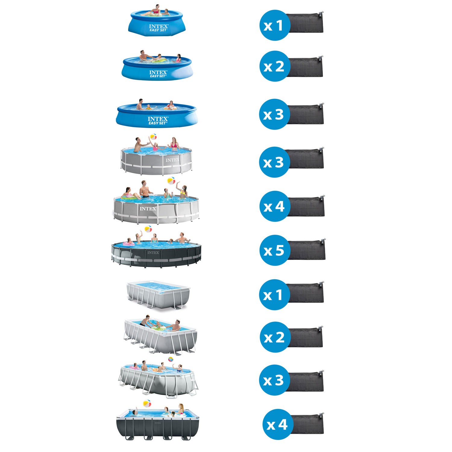 Päikeseküttepaneel veesoojendusele 120 x 120 cm INTEX 28685 - Image 9
