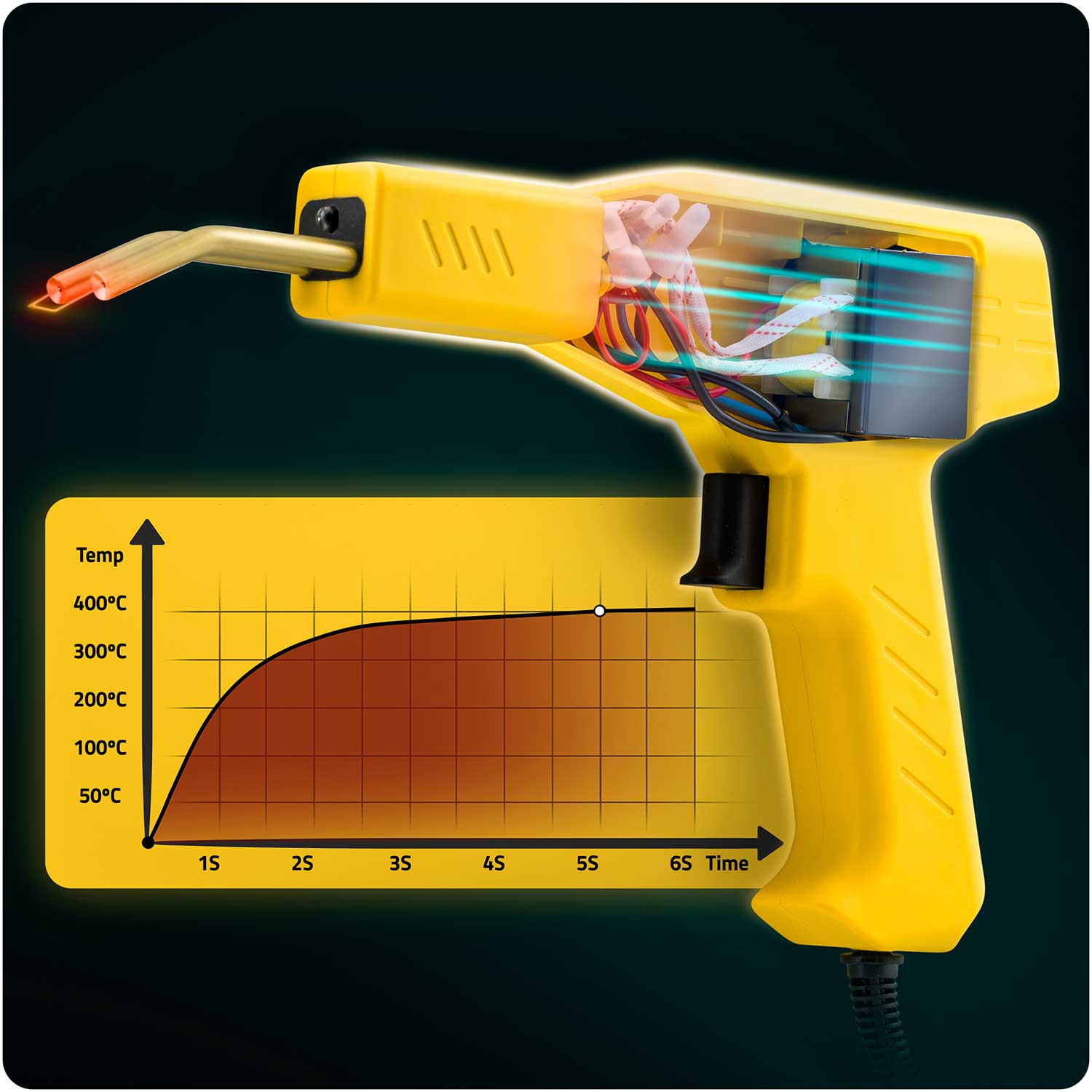 50W Humberg HM-292 plastkeevitusseade - Image 14