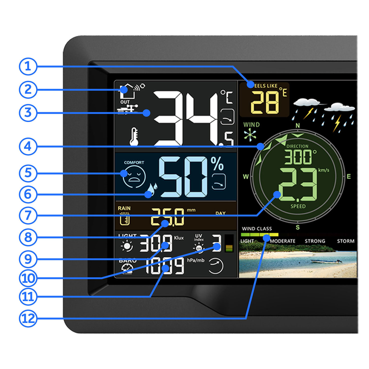 Ilmajaam tuule- ja vihmasensoriga BD-914 must - Image 11