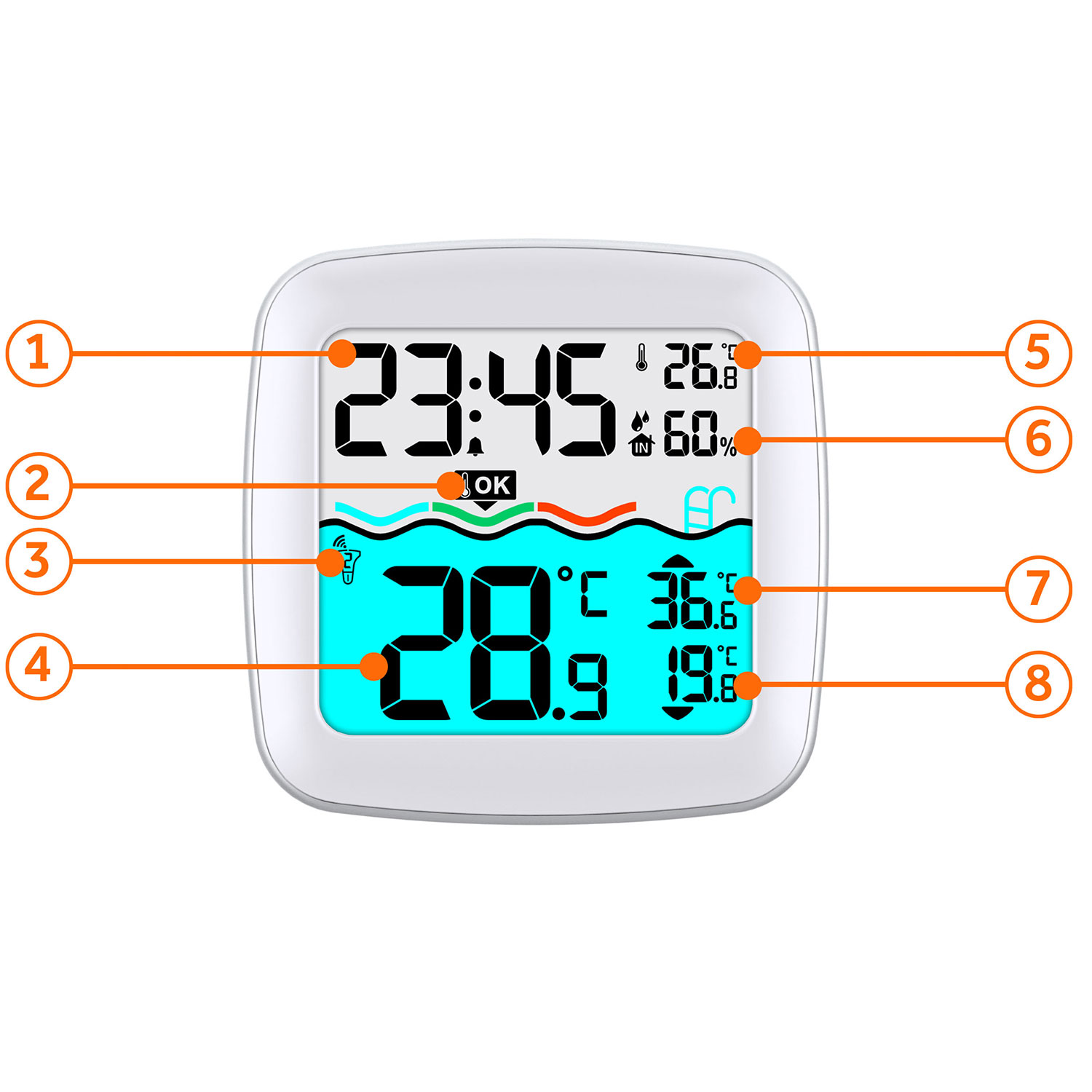 Ilmajaam basseinianduriga BD-913 valge - Image 4