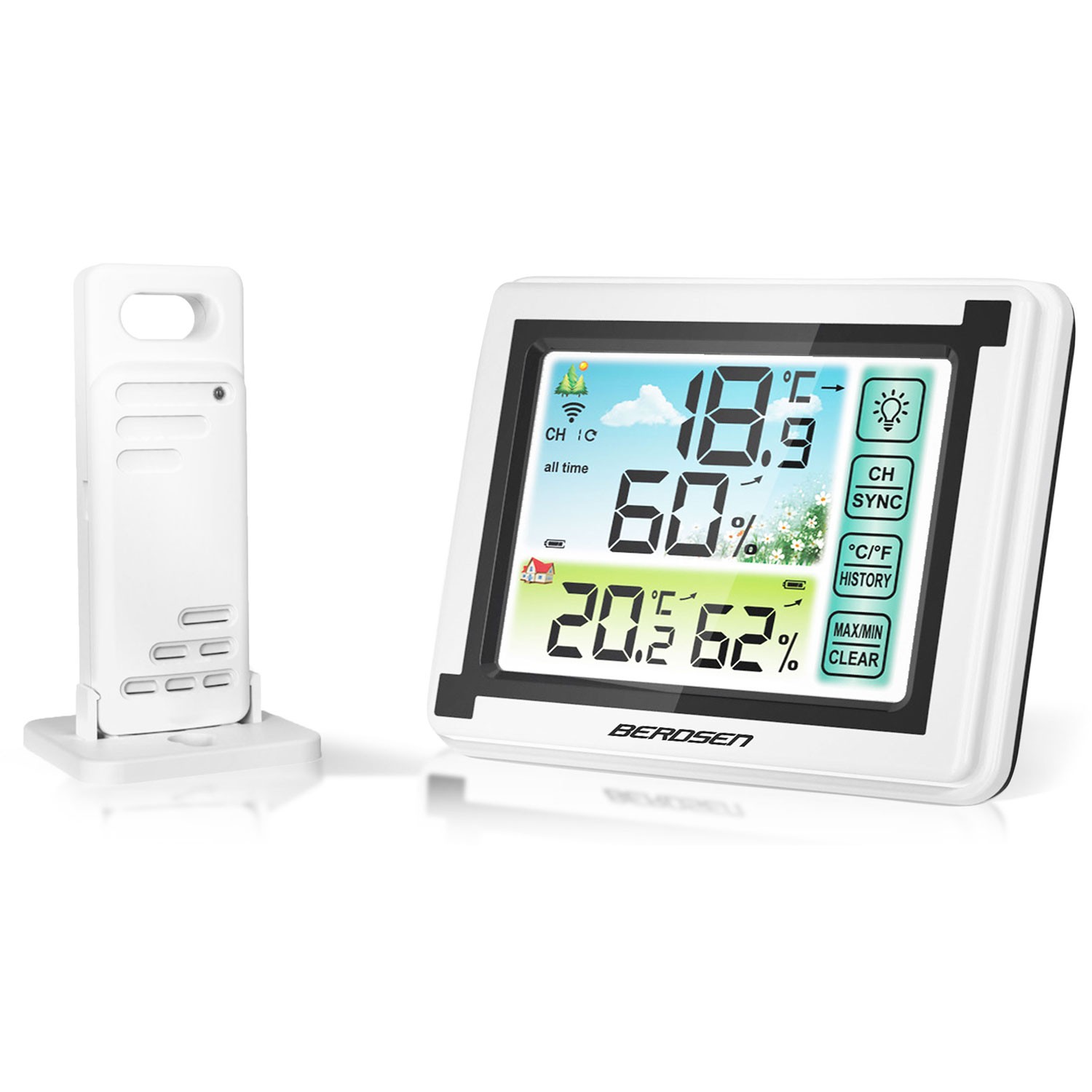 BD-900 valge Ilmajaam - Image 2