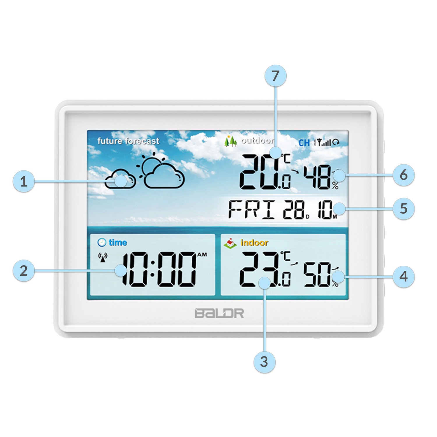 Ilmajaam BD-909 valge - Image 10