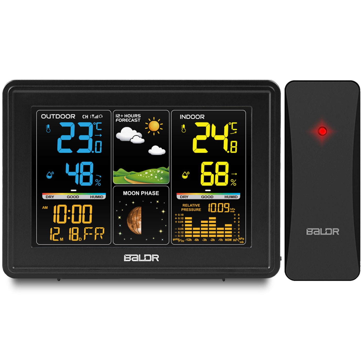 Ilmajaam BD-907 must - Image 2