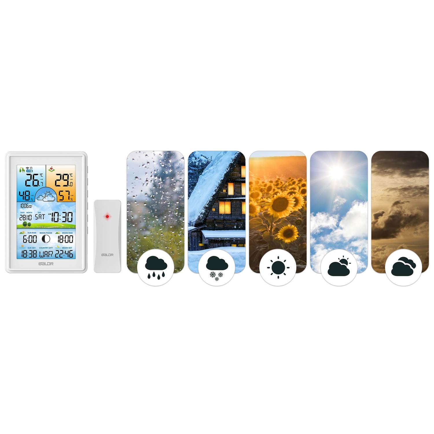 Ilmajaam BD-906 valge - Image 11