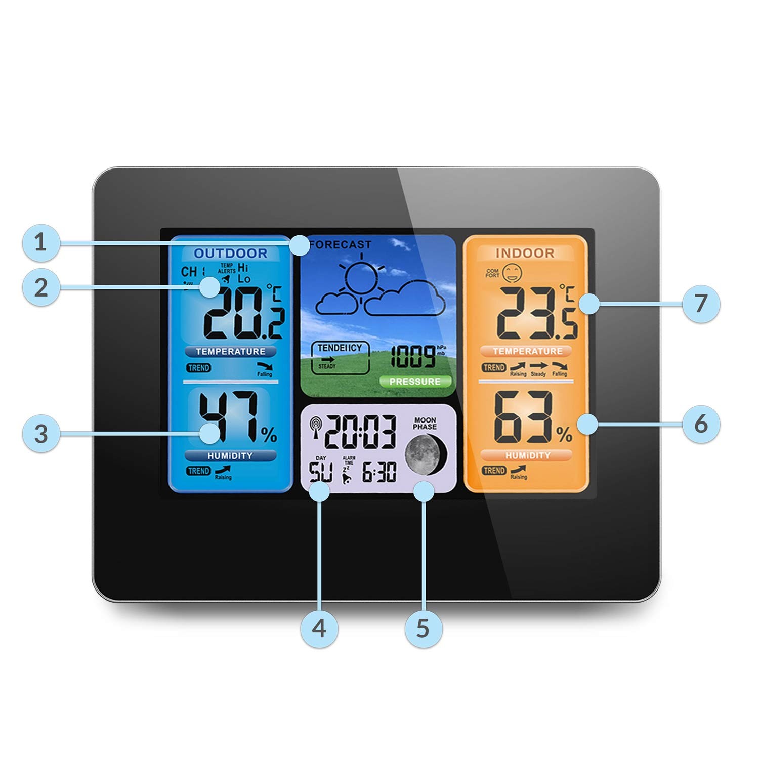 Ilmajaam BD-902 must - Image 10