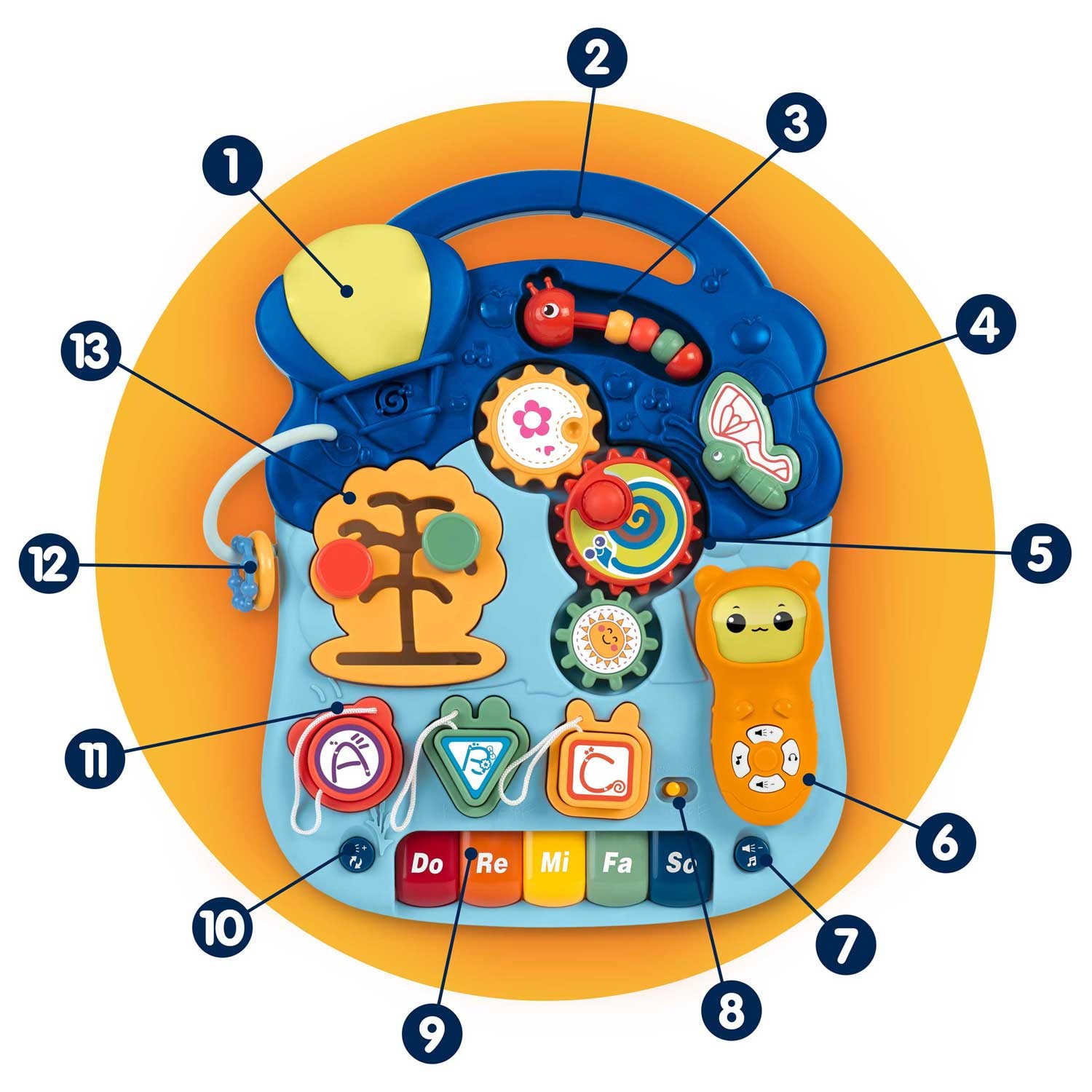 Ricokidsi 4-ühes õppelaud sinine 781900 - Image 13