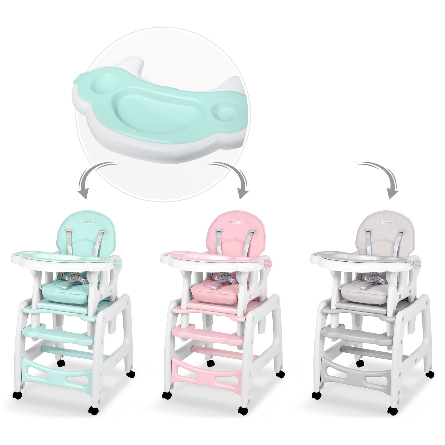 Sinco Ricokidsi söögitooli kandik - türkiissinine - Image 5