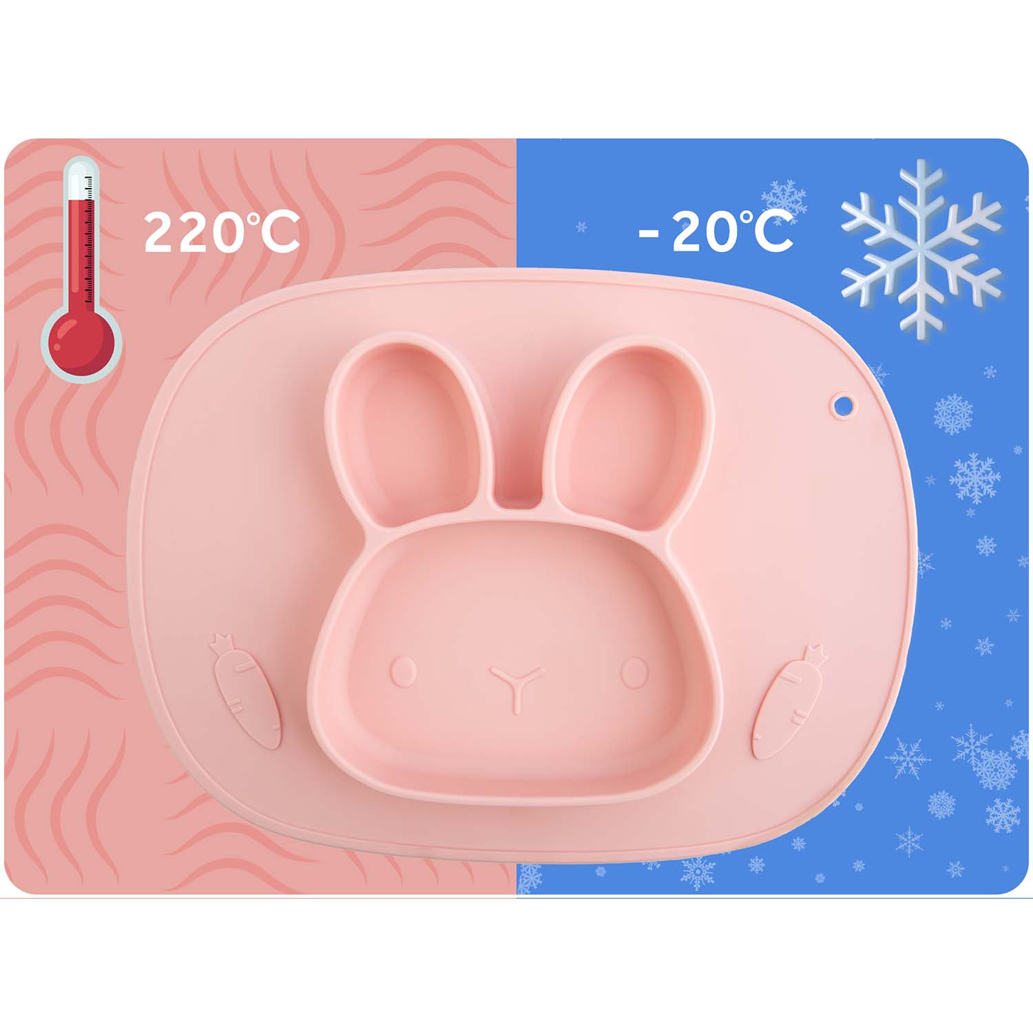 Ricokidsi silikoonist söögitaldrik lastele - Image 5