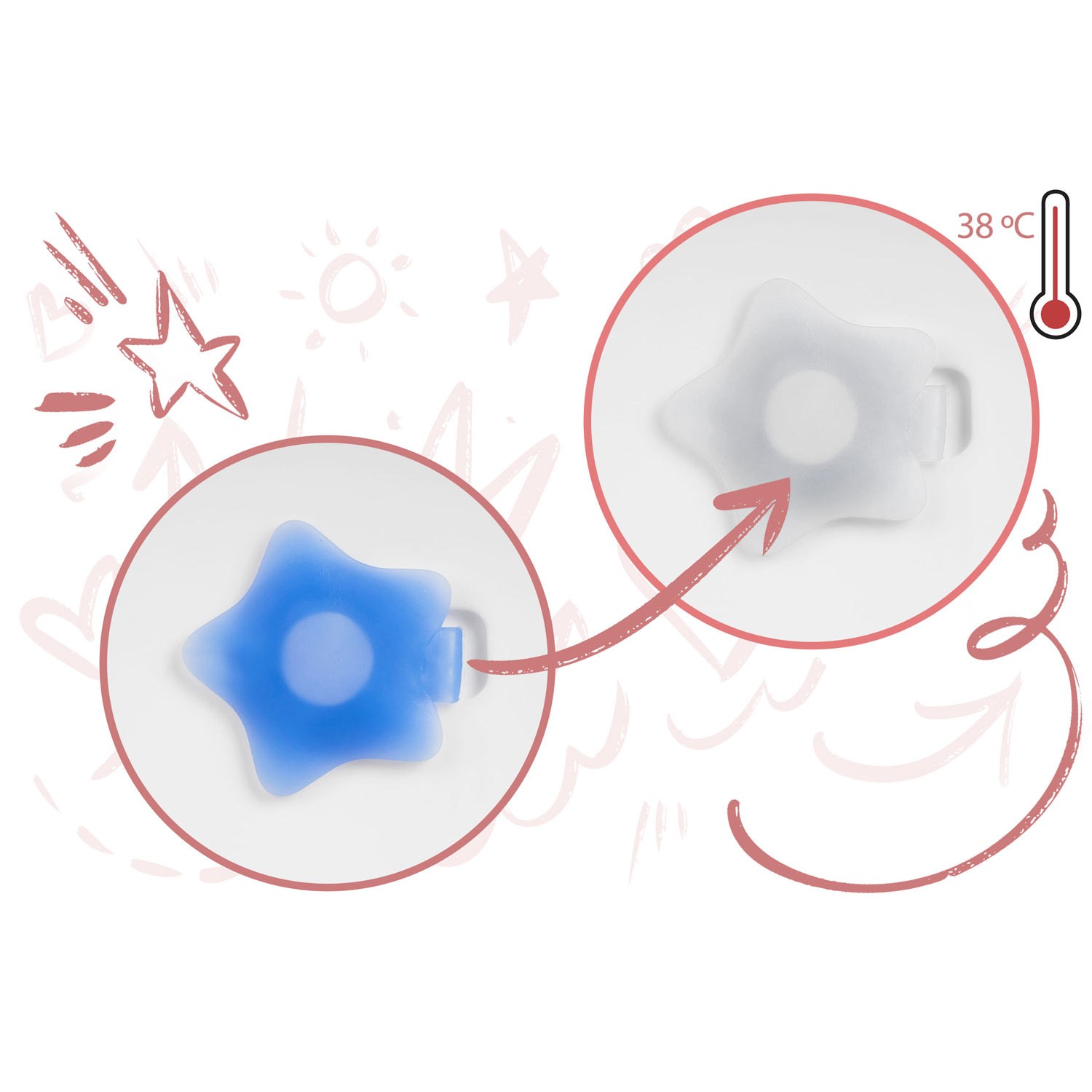 Beebivann RK-281 valge ja roosa - Image 7