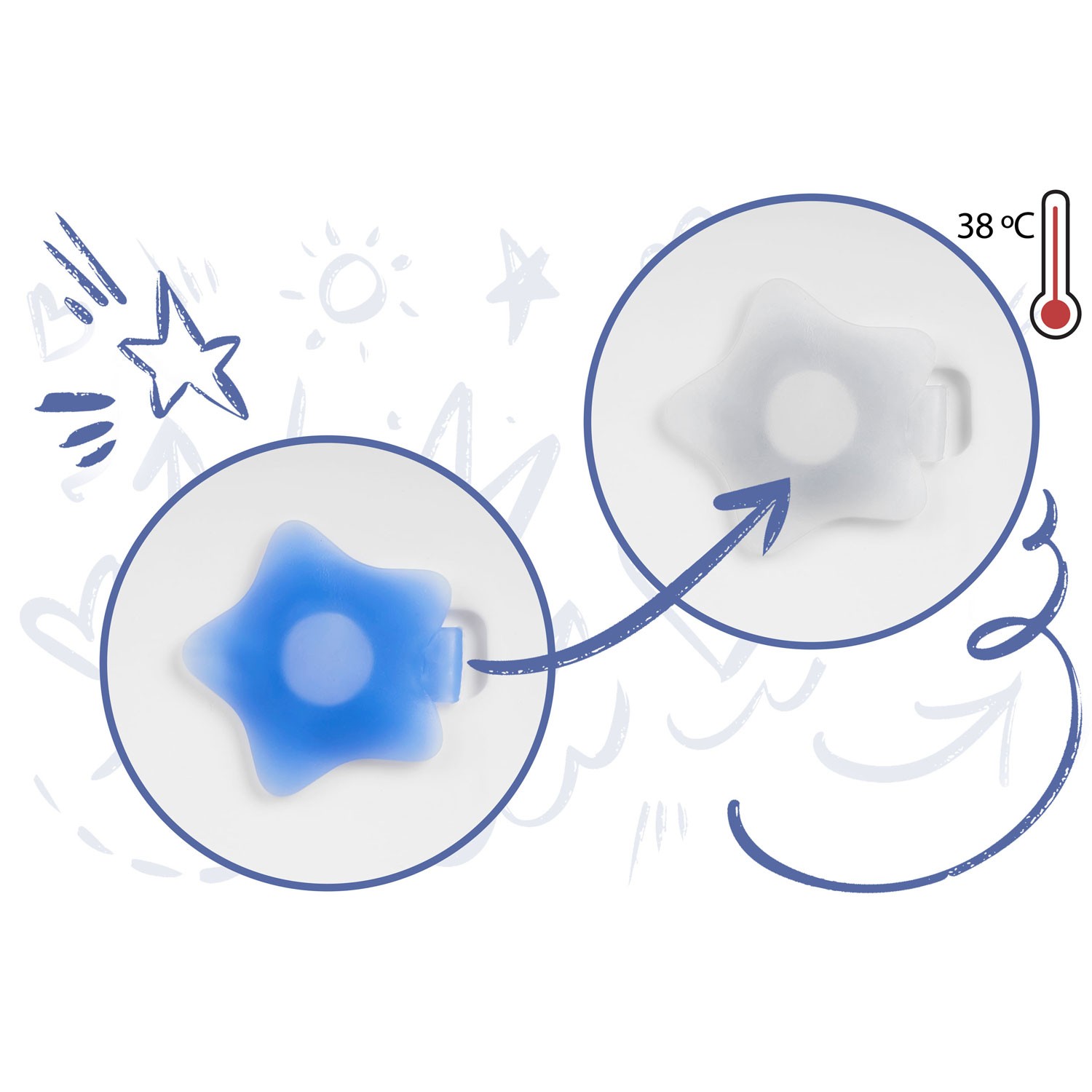 Beebivann padjaga RK-280 valge ja sinine - Image 10