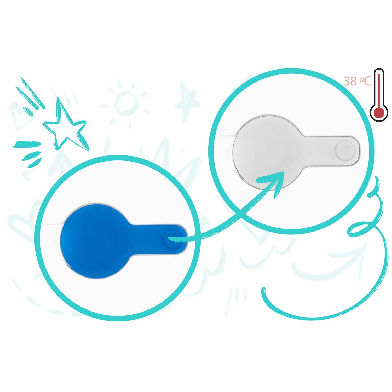 Beebivann termomeetri ja sisuga RK-282 valge ja sinine - Image 12