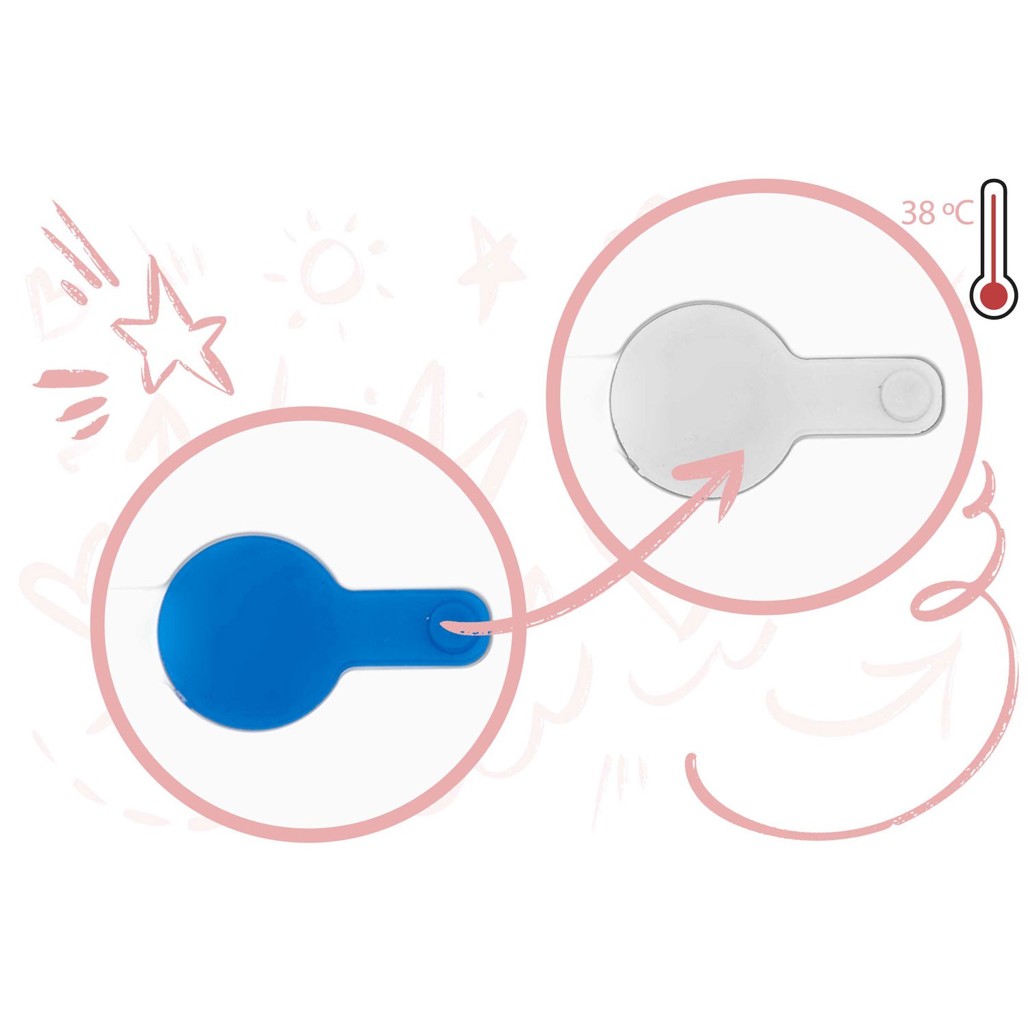 Beebivann termomeetri ja sisuga RK-282 valge ja roosa - Image 12