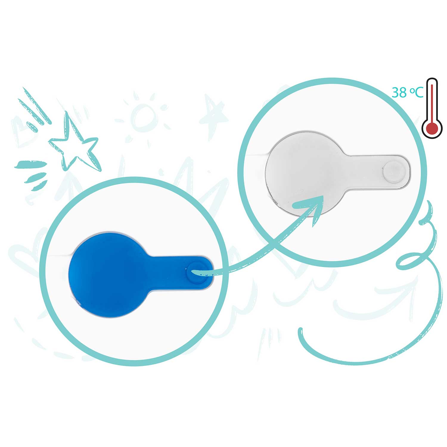 Beebivann termomeetriga RK-282 valge ja sinine - Image 5