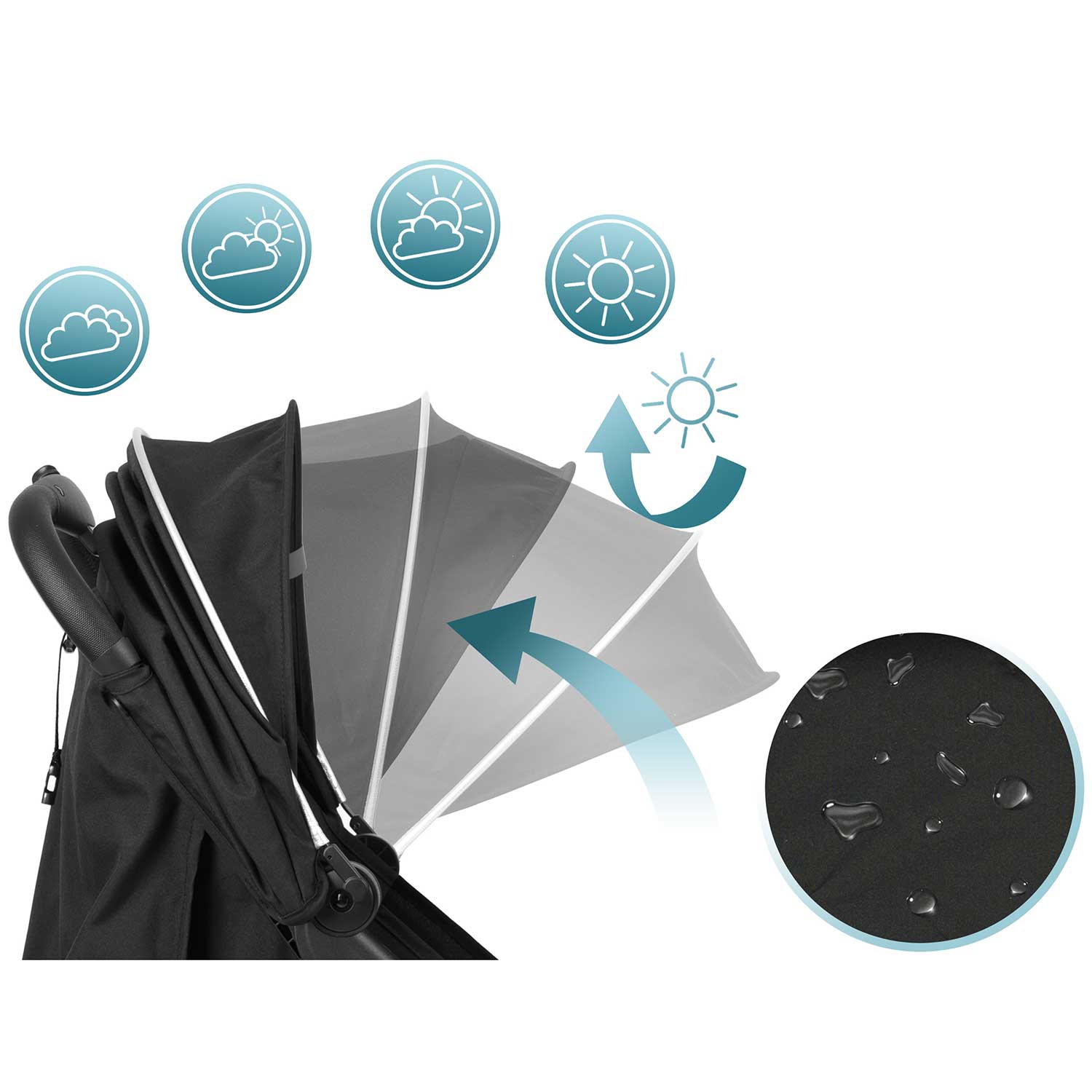 Paseo Nukido jalutuskäru - Image 10