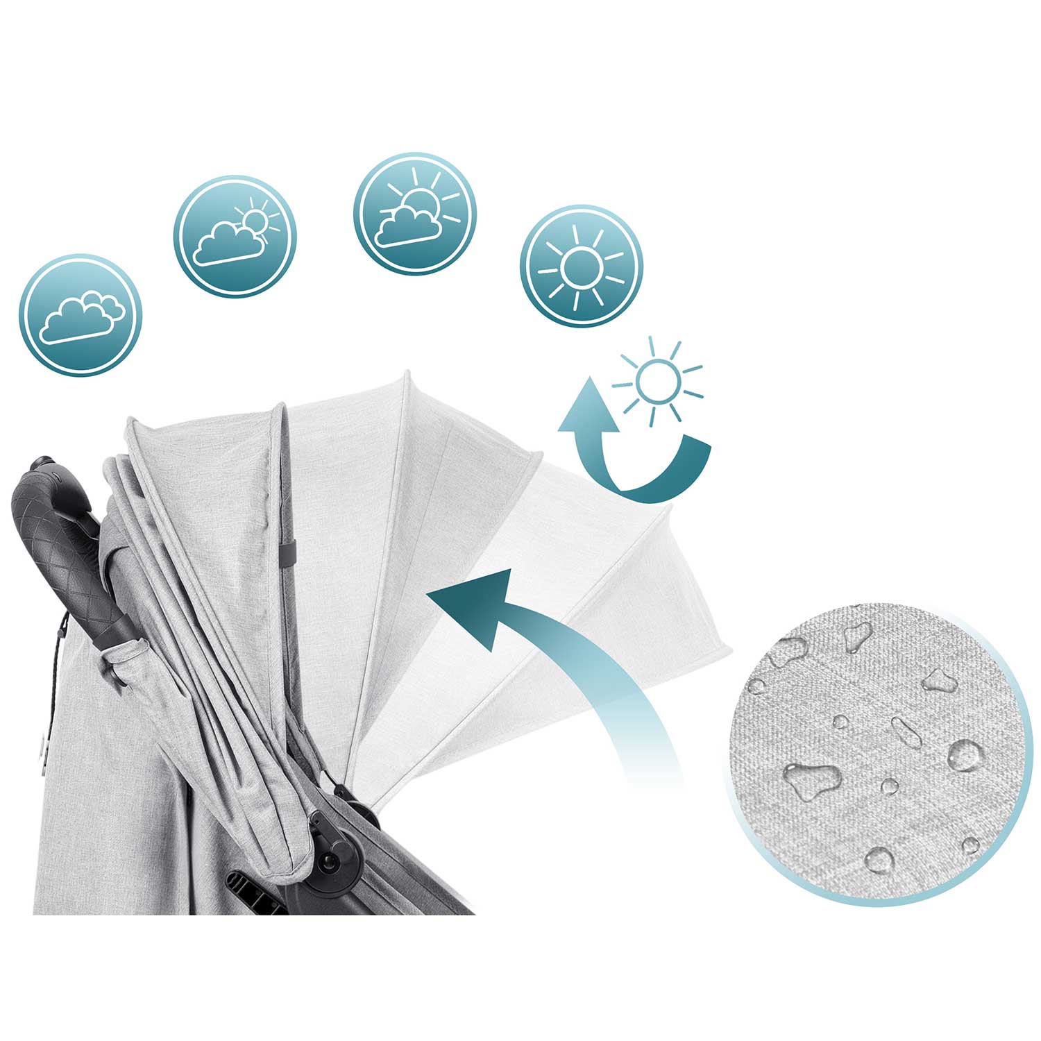 Paseo Nukido jalutuskäru - Image 4