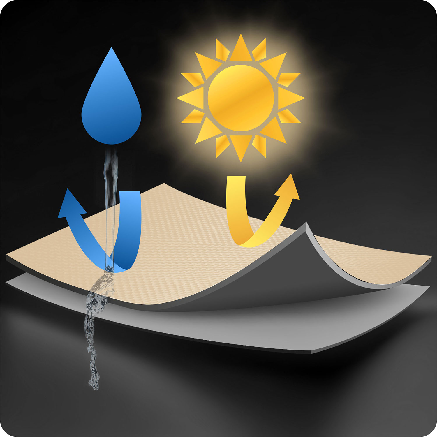 Ristkülikukujuline varjupuri 3x4m Plonos PL-885 beež - Image 10